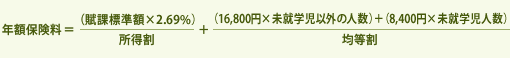 後期高齢者支援金分に対する保険料