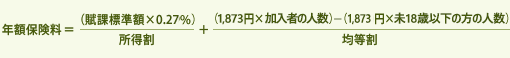 後期高齢者支援金分に対する保険料
